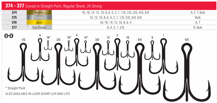 374AH Eagle Claw 2X Treble Hook