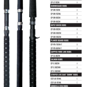 classic pro glt rods